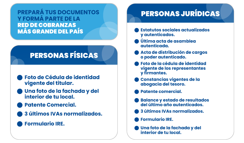 Imagen de contacto