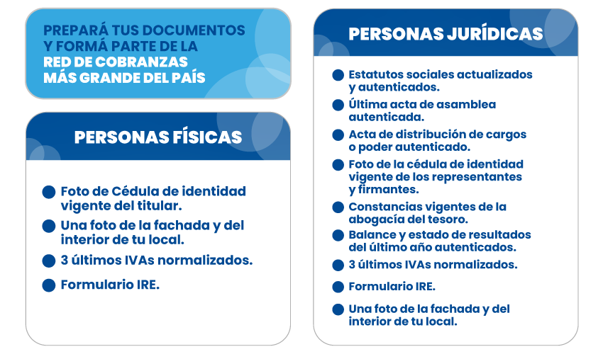 Imagen de contacto
